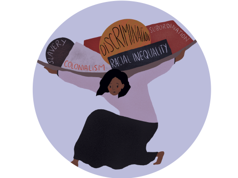 Icon Racism, Colonialism and Neo-colonialism