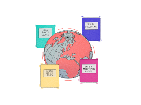 Illustration of a world globe surrounded by rectangles reading: human rights council, special procedures, universal periodic review and treaty monitoring bodies